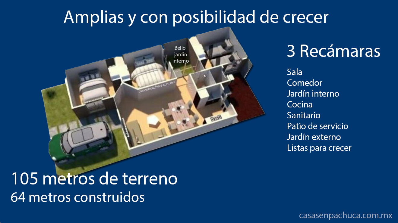 Casas en venta en Pachuca Hidalgo 3 recámaras 1 nivel